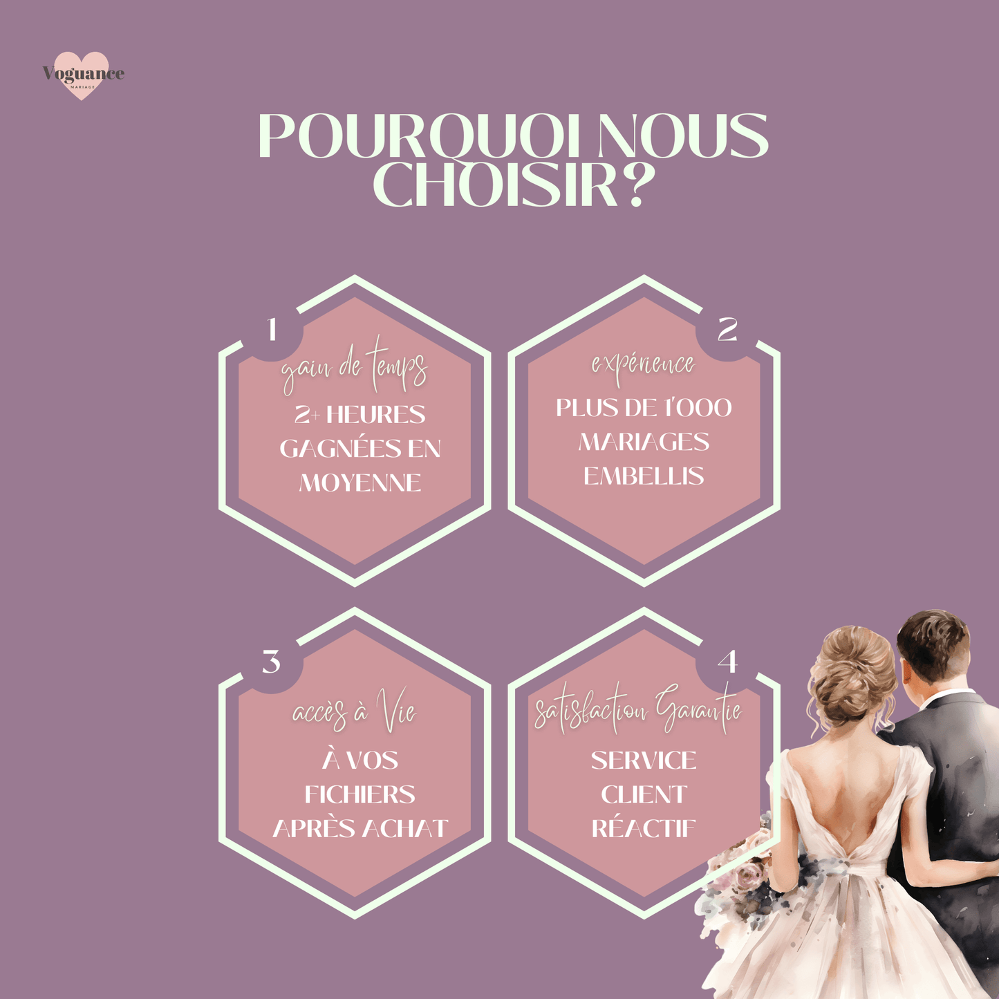 Jeu de Mariage : Mot Croisé des Mariés - Animation à Imprimer et Amuser Vos Invités ! - Premium de voguance - Seulement €5.50! J'achète maintenant voguance